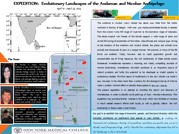 Andaman and Nicobar expedition